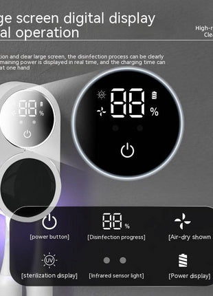 Tecno Gadgets Toothbrush Sanitizer 