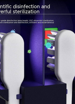 Tecno Gadgets Toothbrush Sanitizer 