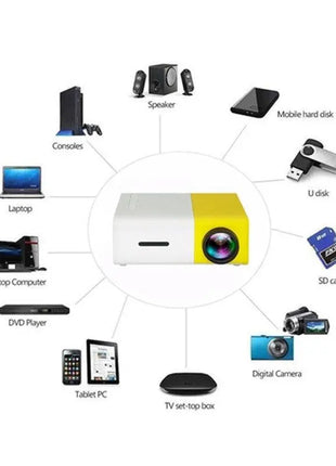 1080P HD Mini LED Projector – Compact & High Definition - TECNO GADGETS