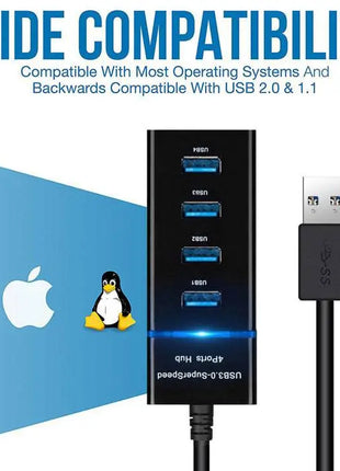 4-in-1 USB 3.0 High-Speed Hub – Multiport Splitter for PC & Laptop - TECNO GADGETS