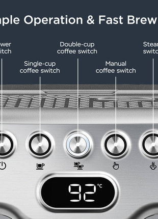 Tecno Gadgets Home Espresso Maker