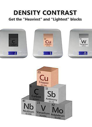 High-Purity Metal Element Cube Set includes Tungsten, Iron, Aluminum, and Bismuth, perfect for periodic table enthusiasts and collectors. Each cube showcases exceptional craftsmanship, making it a unique and educational display piece