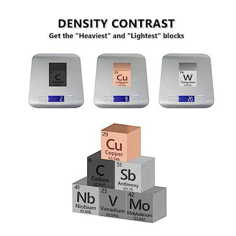 High-Purity Metal Element Cube Set includes Tungsten, Iron, Aluminum, and Bismuth, perfect for periodic table enthusiasts and collectors. Each cube showcases exceptional craftsmanship, making it a unique and educational display piece