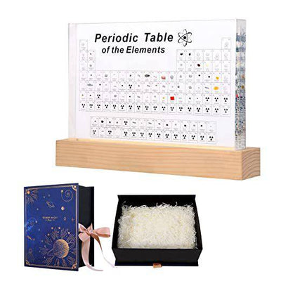 Tecno Gadgets Creative Gifts