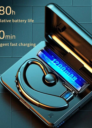 Hanging Ear Wireless Bluetooth Headset Business Sports - TECNO GADGETS